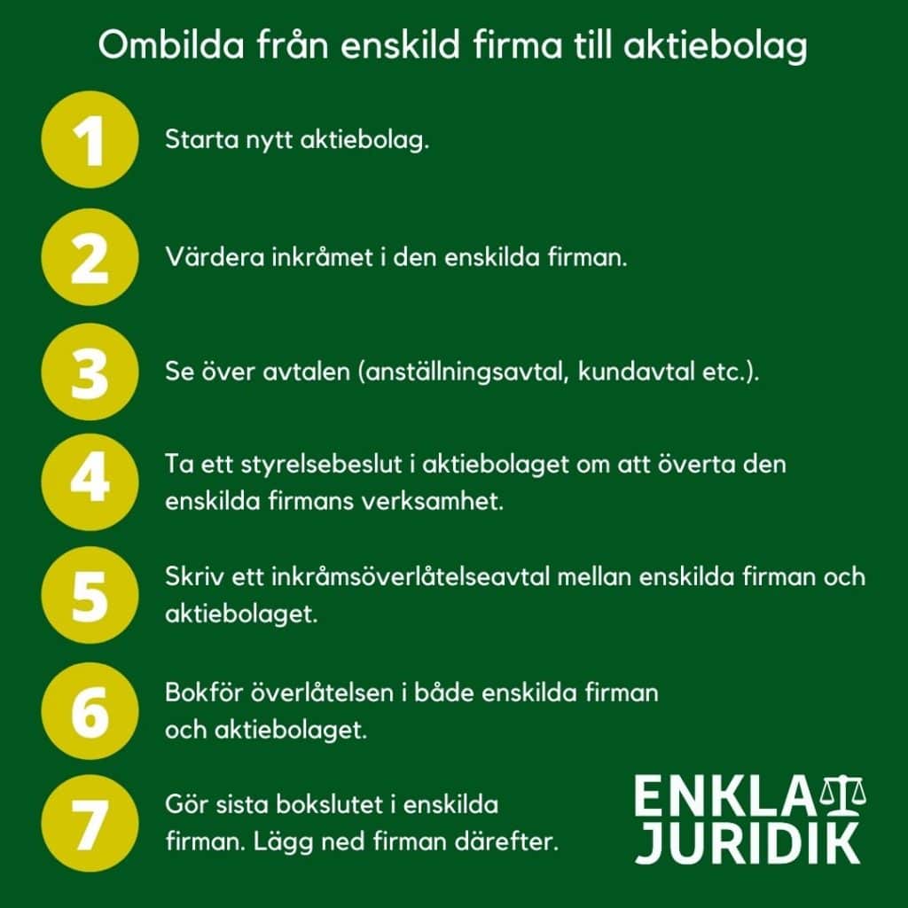 Enkla Juridik | Ska du byta företagsform? Så ombildar du från enskild firma till aktiebolag