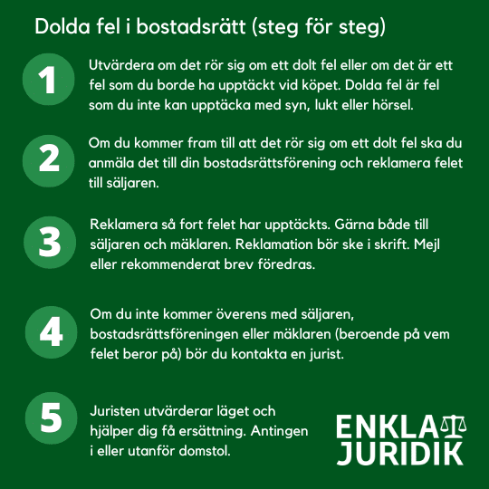 Dolda fel i bostadsrätt