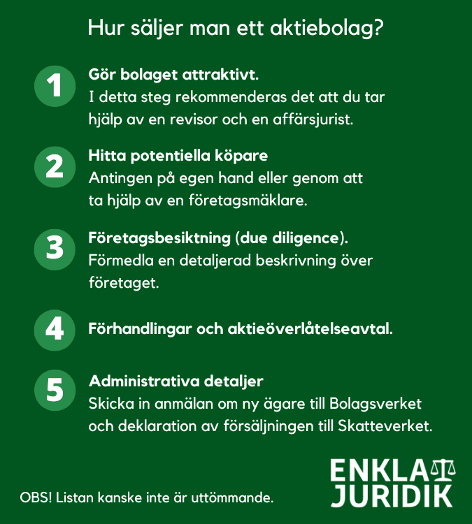 Hur säljer man ett aktiebolag