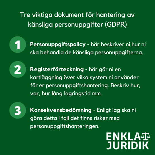 3 rutindokument för känsliga personuppgifter