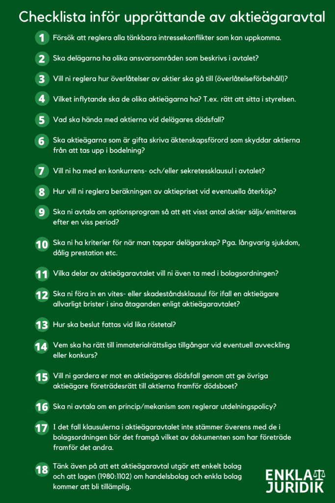 Checklista för aktieägaravtal