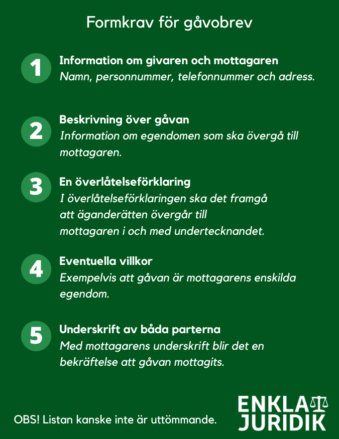 Gåvobrev