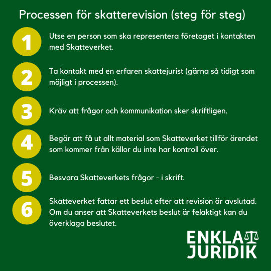 Skatterevision
